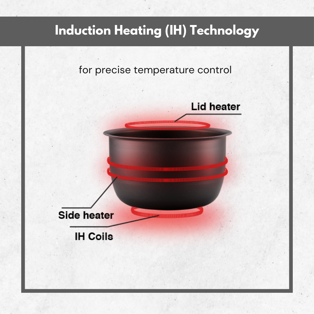 Zojirushi 象印豪熱沸騰迷你 IH 電飯煲｜NP-GKQ05 (0.5 公升)