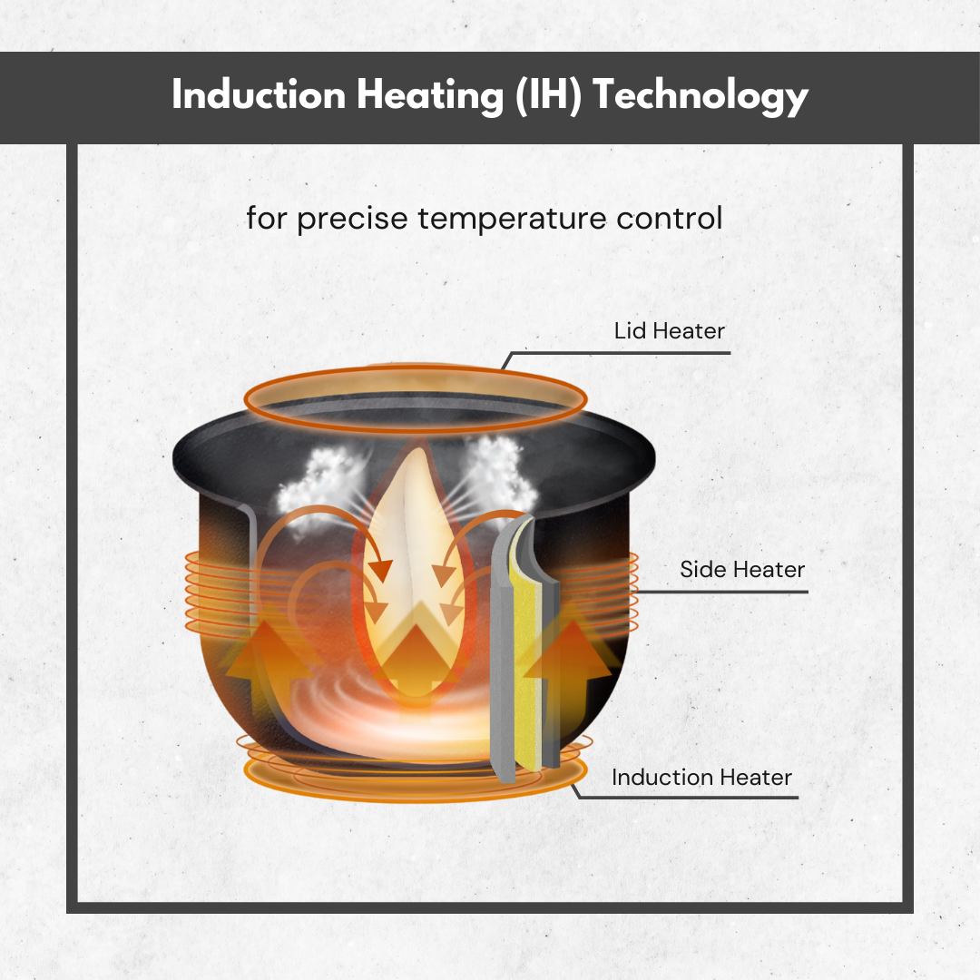 Zojirushi 象印豪熱沸騰 IH 電飯煲 | NW-QAQ 系列 (1.0/1.8 公升)