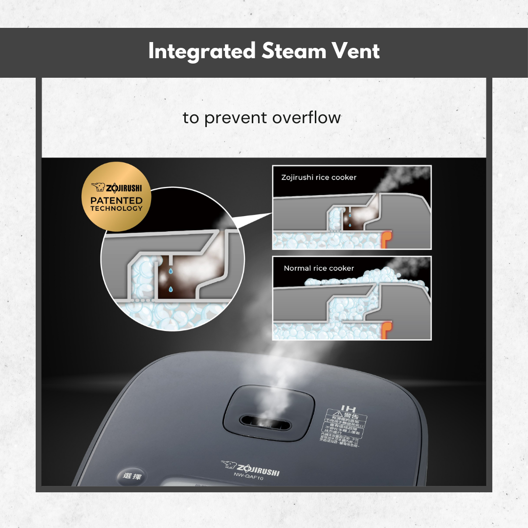 Zojirushi 象印豪熱沸騰 IH 電飯煲 | NW-QAQ 系列 (1.0/1.8 公升)